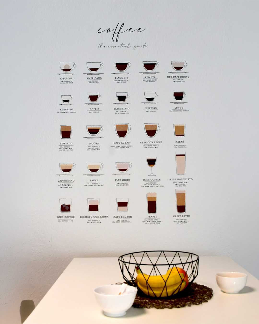 Restaurants & Cafes wall printing